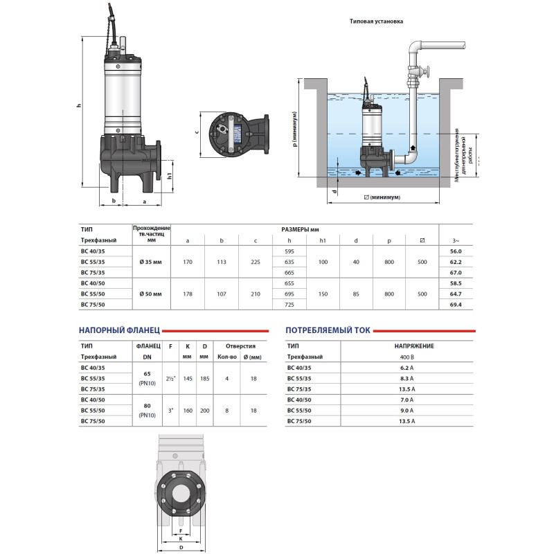 Каналізаційна установка Pedrollo SAR 40 - RXm 1