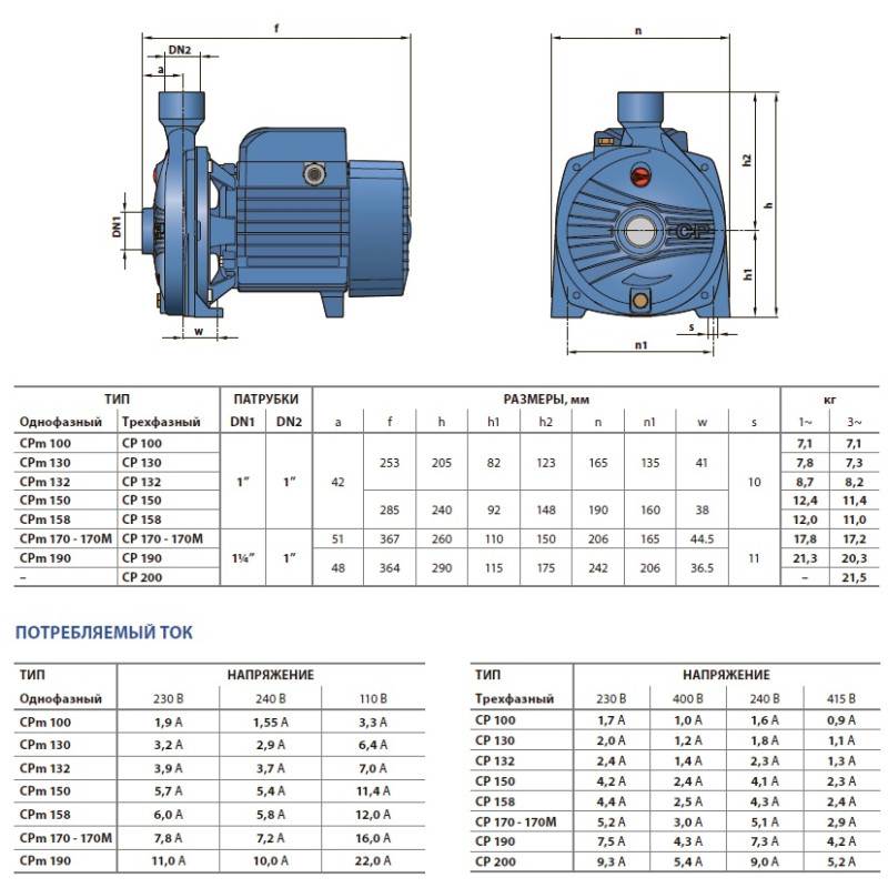 Насос відцентровий Pedrollo CP 250B