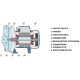 Насос відцентровий Pedrollo CPm 180-ST4
