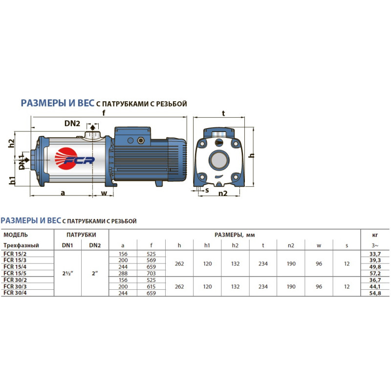 Насос багатоступінчастий Pedrollo FCRm 130/5X