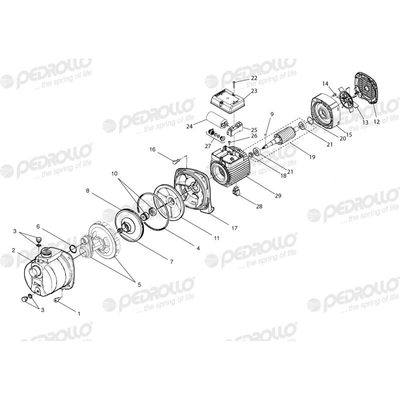 Насос самовсмоктуючий багатоступінчастий Pedrollo PLURIJETm 3/80Х