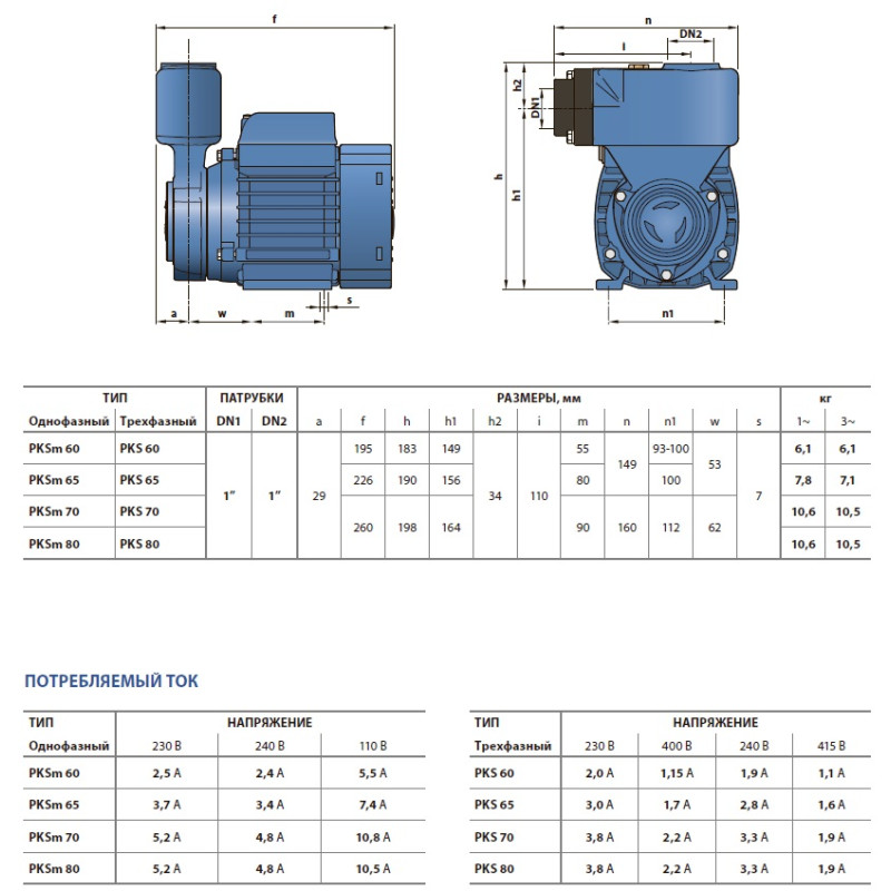 Насос рідинно-кільцевий CKRm 80