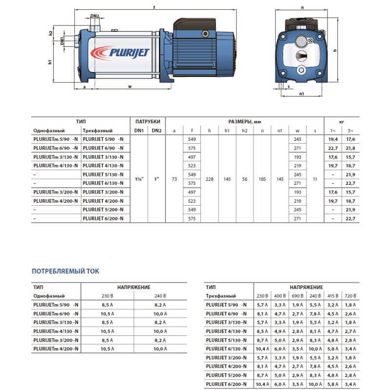 Насос самовсмоктуючий багатоступінчастий Pedrollo PLURIJETm 4/200Х