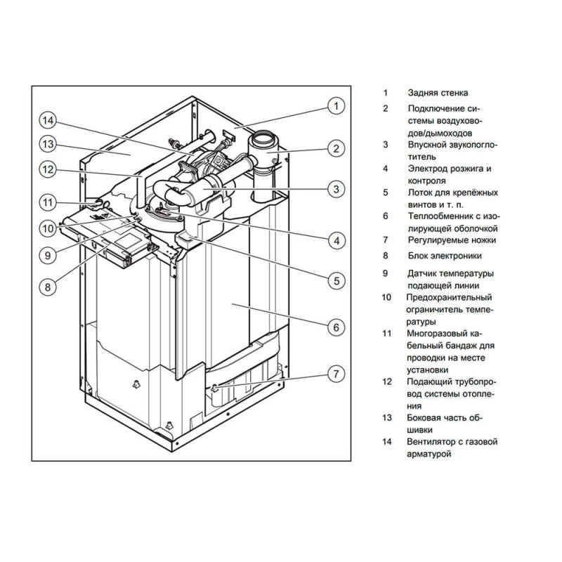 PROTHERM Bear Condens35 KKS  Котел газовий конденсаційний стаціонарний. (0010013666)