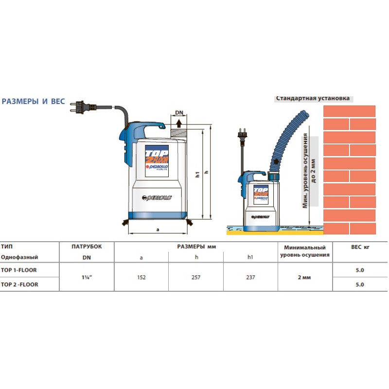Насос для колодязя Pedrollo TOP MULTI 1-EVO