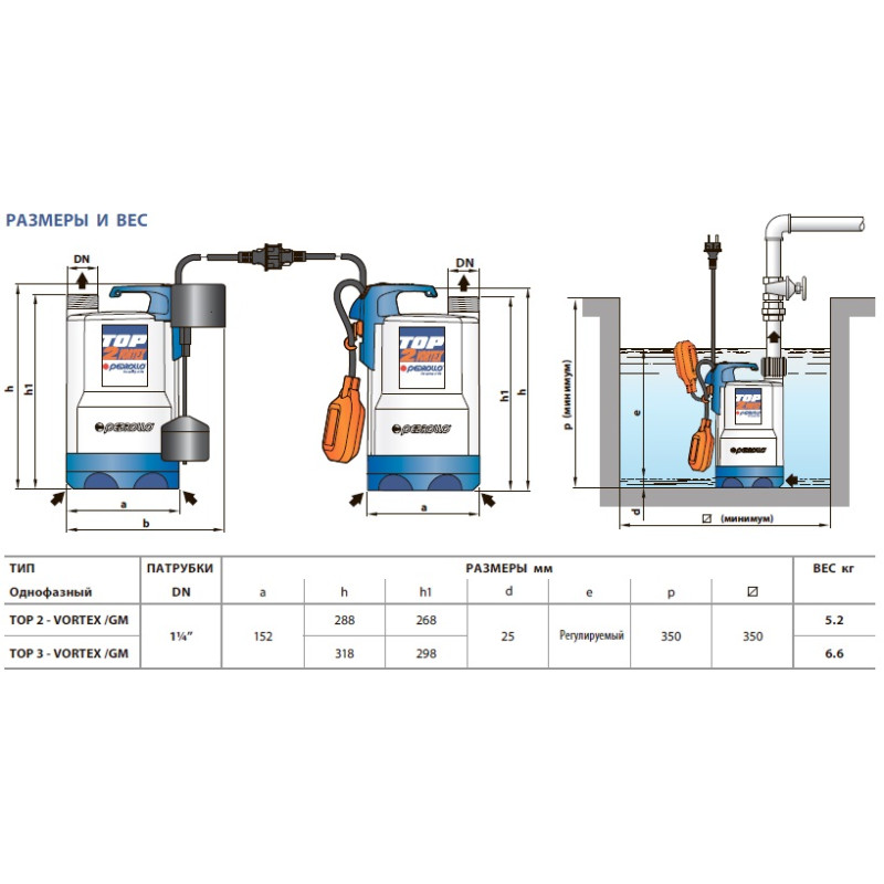 Насос для колодязя Pedrollo TOP MULTI-TECH 5