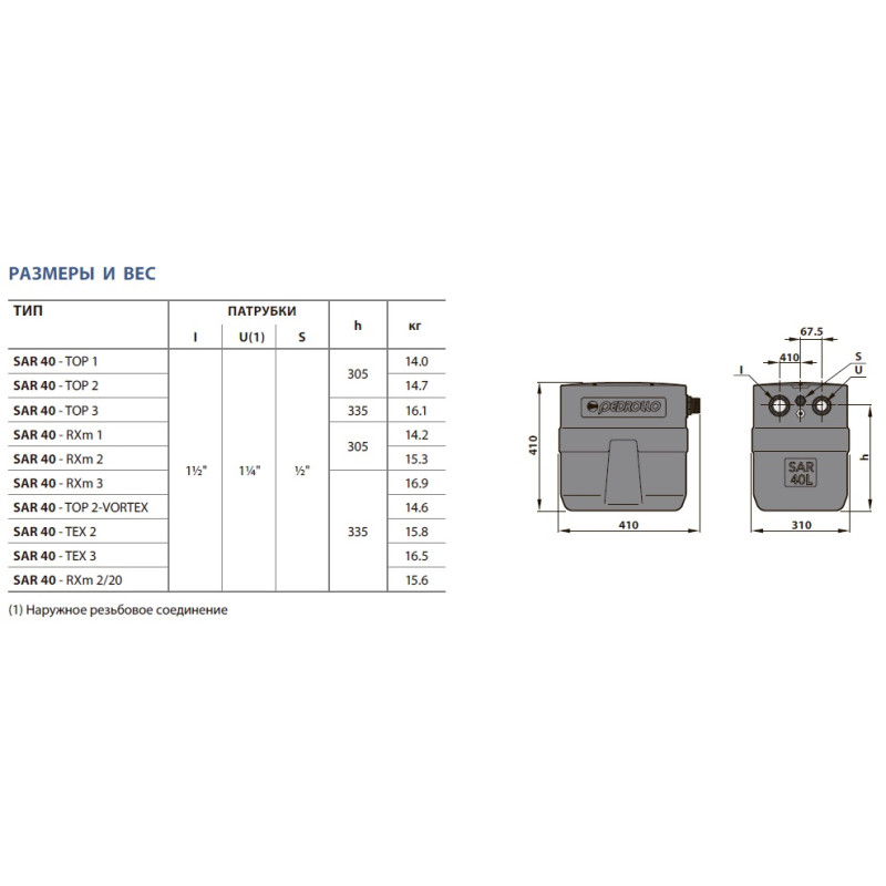 Каналізаційна установка Pedrollo SAR 100 - RXm 3/20