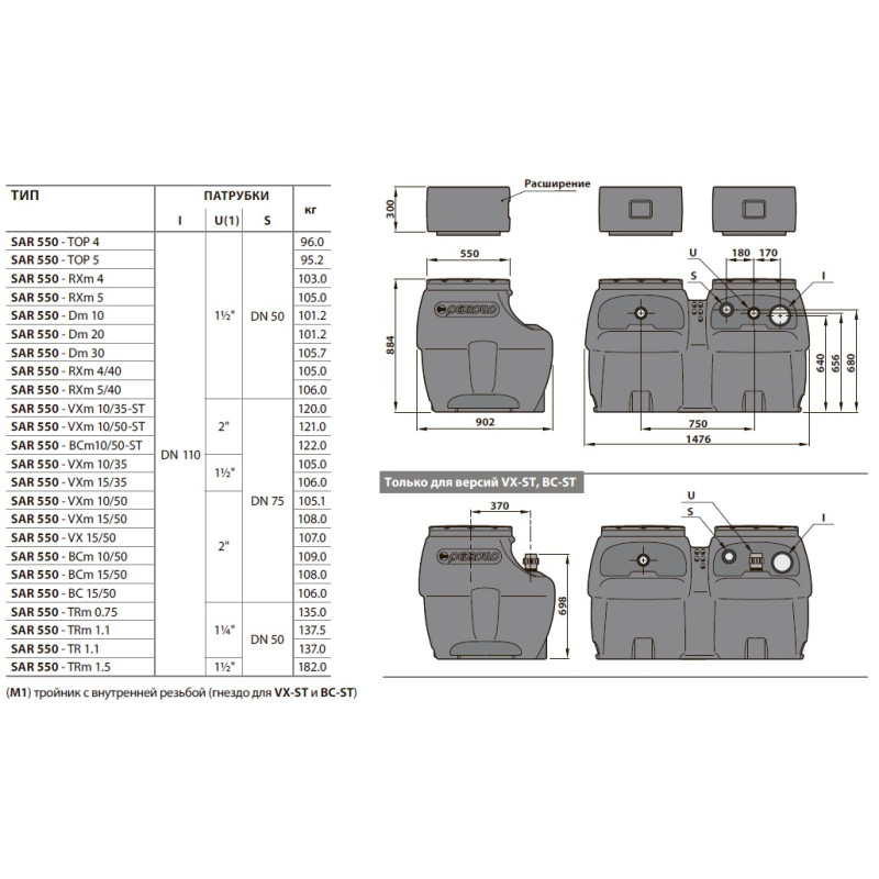 Каналізаційна установка Pedrollo SAR 550 - TRm 1.5