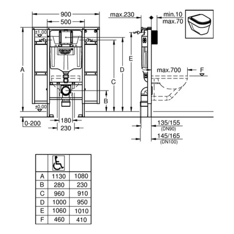 Grohe Инсталляционная система Rapid SL для подвесного унитаза (39140000)