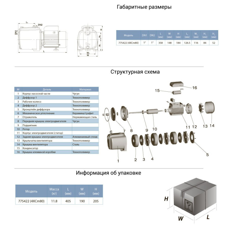 Leo Насос відцентровий багатоступінчастий 0.6кВт Hmax 50м Qmax 80л/хв (775422)