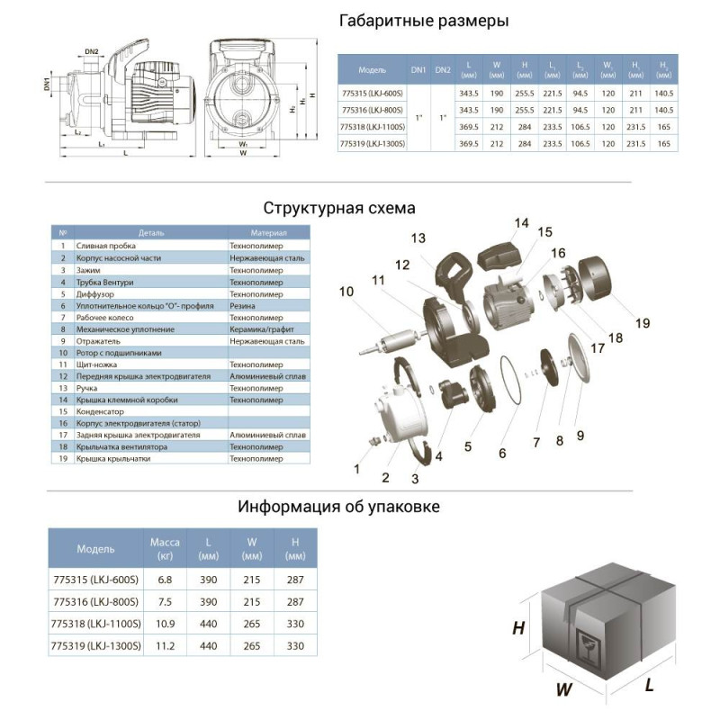 Leo Насос відцентровий самовсмоктуючий 0.6кВт Hmax 35м Qmax 50л/хв (нерж) (775315)