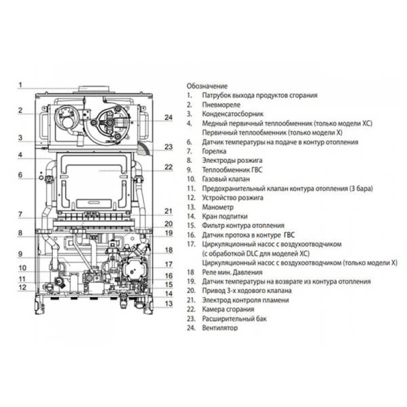 ARISTON Двухконтурный газовый турбированный котел  Alteas XC 30 FF NG (3301671)