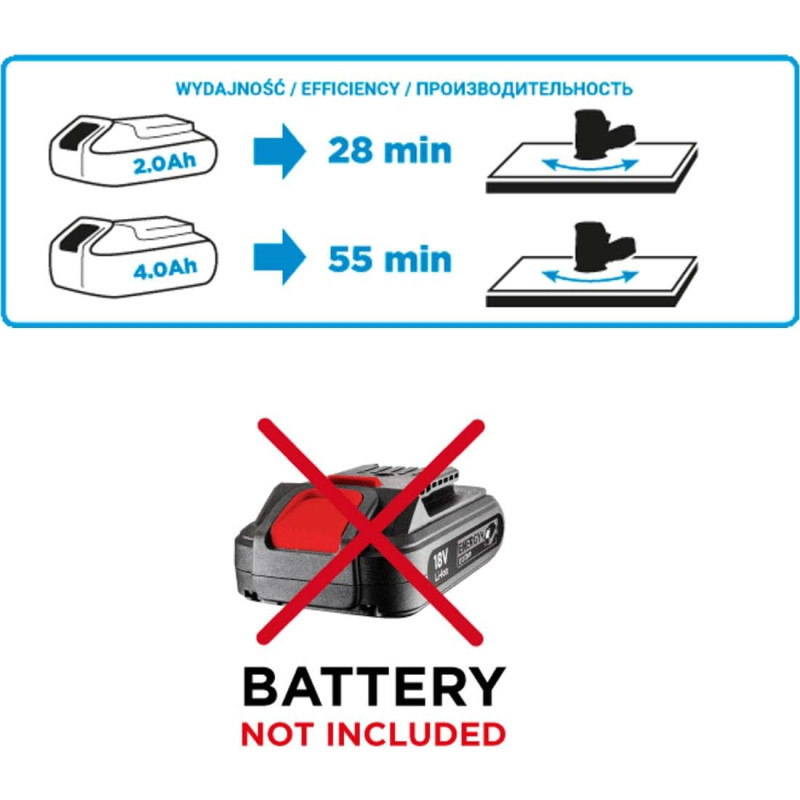 Graphite Шліфмашина ексцентрикова акумуляторна Energy + 125мм 18В 9000об·хв 1.1кг без АКБ та ЗП (58G014)