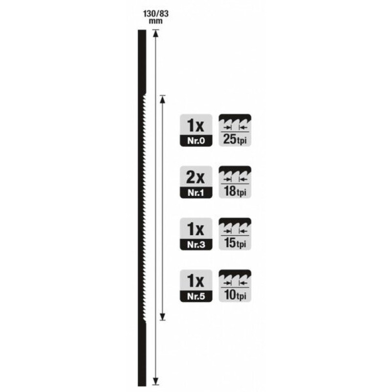 Einhell Набір пилок KWB до верстату SS 405, 5шт (316350)