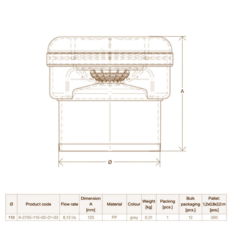CapricornПовітряний клапан Ø100