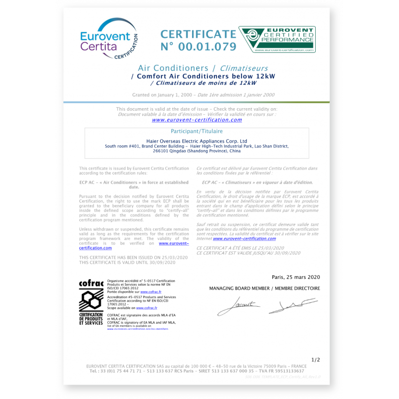 Haier Кондиционер Jade Inverter (AS25JBJHRA-W / 1U25JEJFRA)