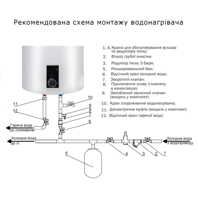 Thermo Alliance Водонагрівач (бойлер) електричний 80 л. D80V20JD2K (D80V20JD2K)