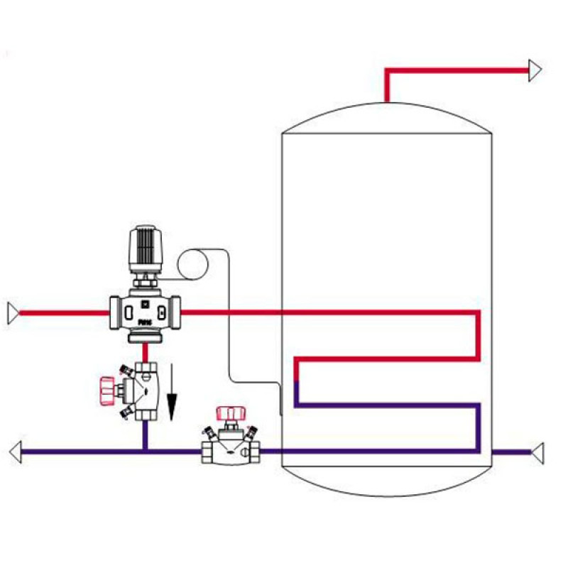 HERZ Трехходовый термостатический клапан CALIS-TS-RD DN 20 1 НР (1776139)