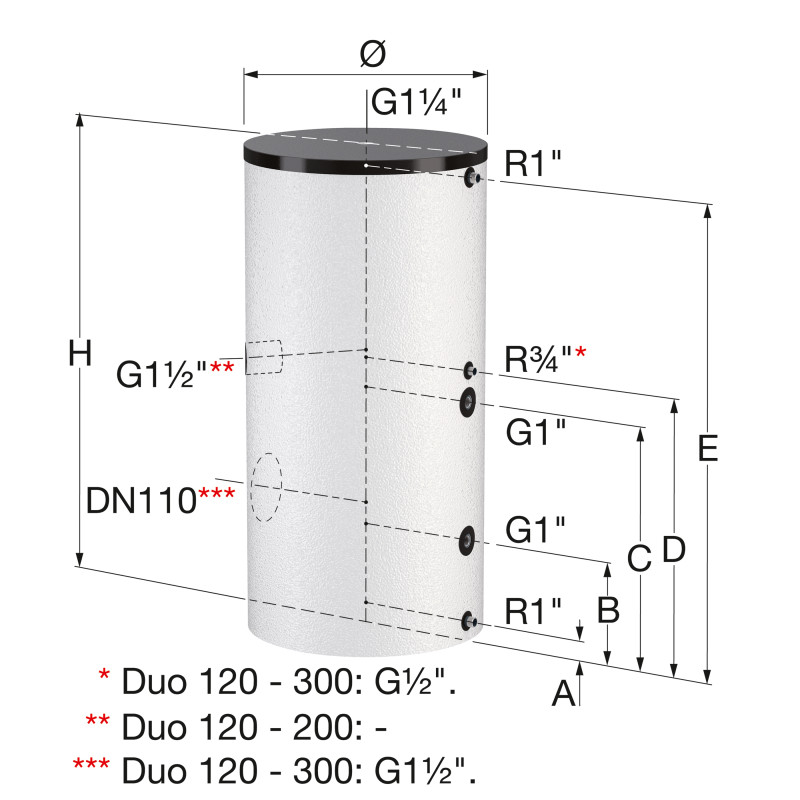 Flamco Бойлер непрямого нагріву Duo 200 (срібний) (з одним гладкотрубним т/о) (18505)