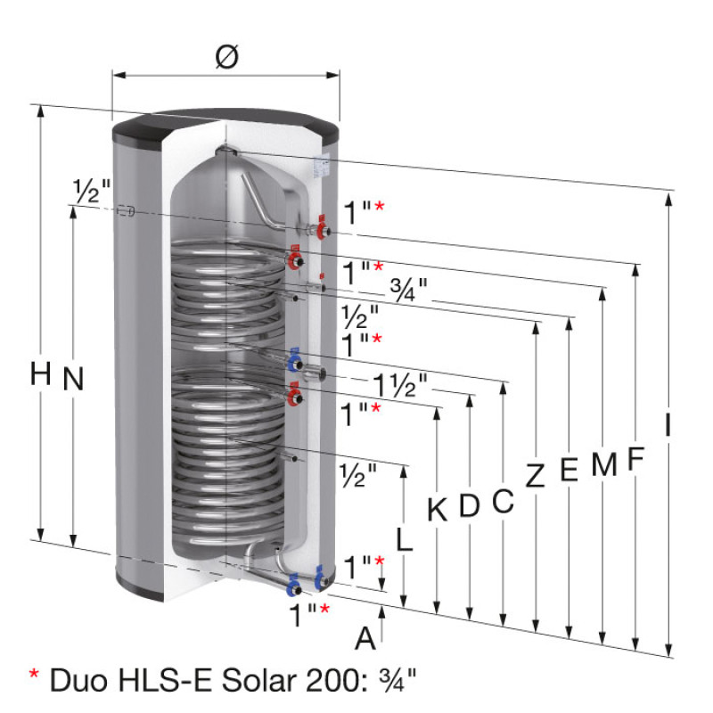 Flamco Бойлер непрямого нагріву з нержавіючої сталі Duo HLS-E Solar 400 білий (з двома гладкотрубним (19919)