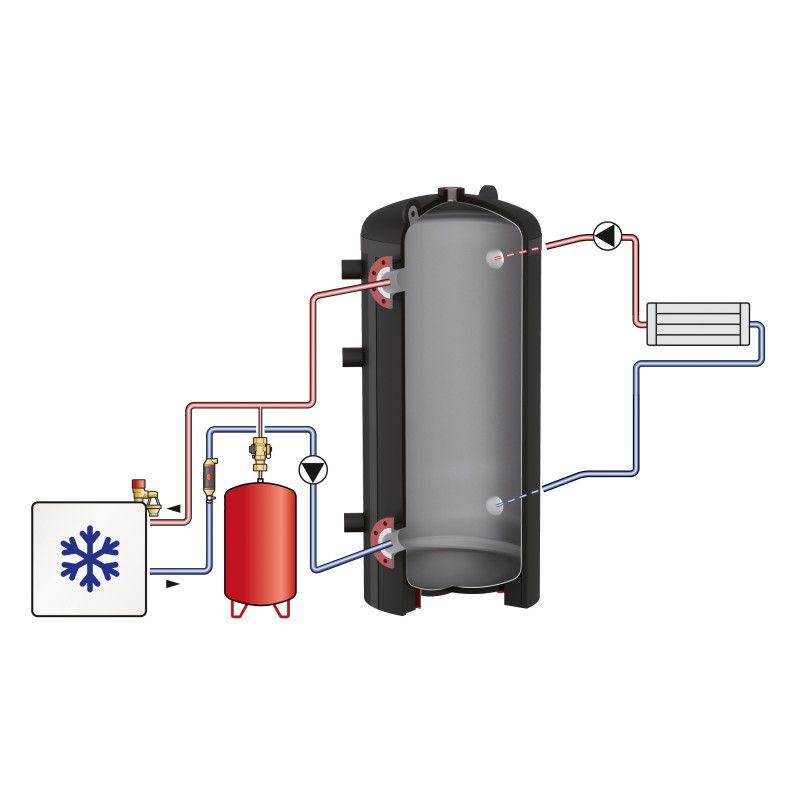 Flamco Буферна ємність для охолоджувальної води PS-K 1500, без ізоляції (18263)
