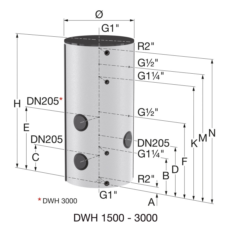 Flamco Накопичувальна емальована ємність ГВП DWH 1500 без змійовиків з вбудованим фланцем (білий) (17363)