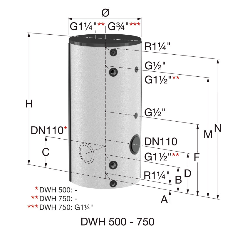 Flamco Накопичувальна емальована ємність ГВП DWH 500 без змійовиків з вбудованим фланцем (білий) (17360)