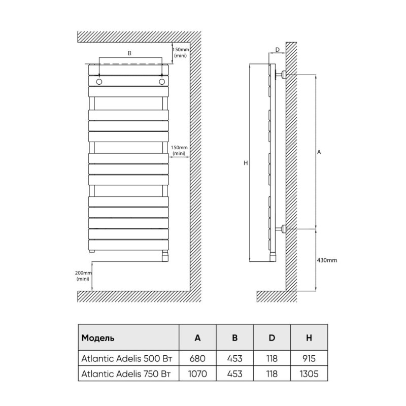 Atlantic Електрична рушникосушарка Adelis антрацит 984х556х118мм 500 Вт (2240PS)