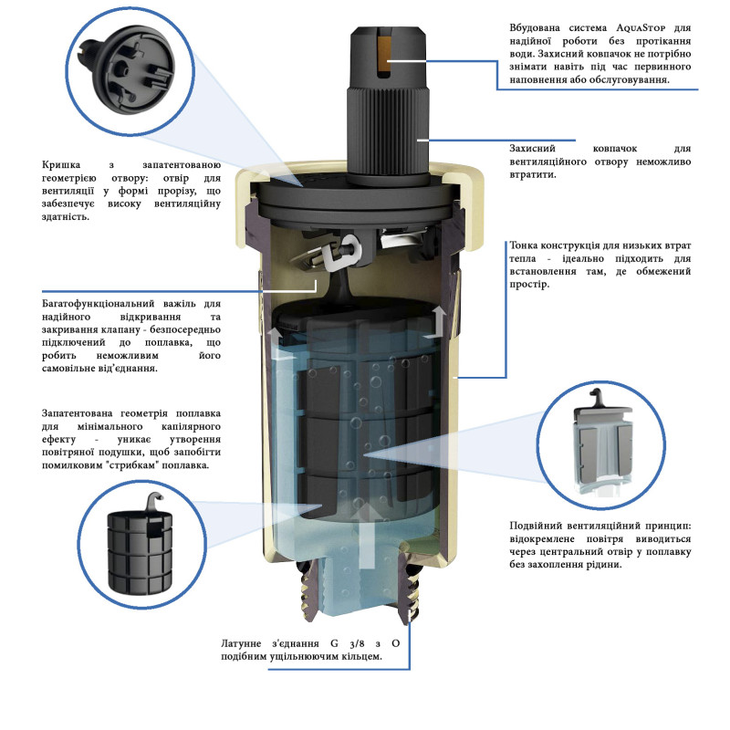 Afriso 7771010 Автоматичний розповітрювач PrimoVent G3/8" з Aquastop латунь