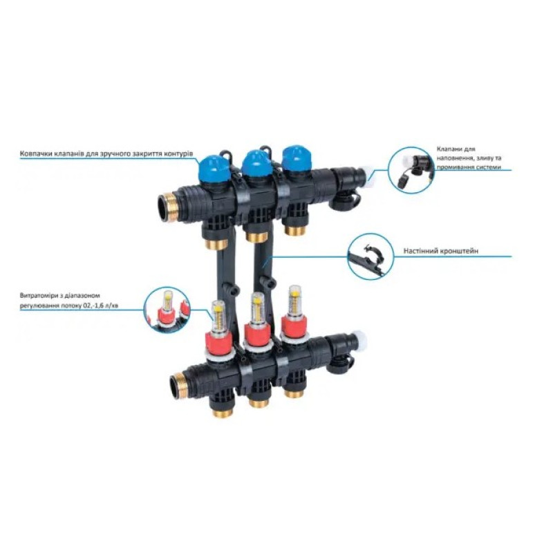 Afriso 812 63 Колектор ProCalida EF1 K 3 контури, G1", 0,2-1,6 л/хв