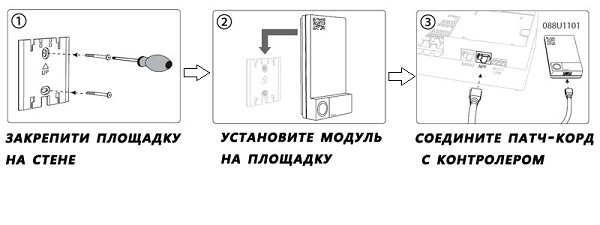 схема підключення