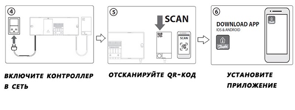 схема підключення