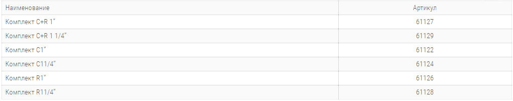 montazhny komplekt tip sr komplekt grupp sir tehnicheskie harakteristiki