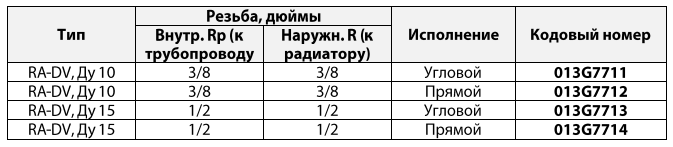 Klapan radiatorny termostaticheskij Danfoss RA DV 10 uglovoj i prjamoj