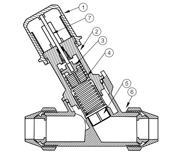Клапан перепускний регулюючий Danfoss кутовий серії AVDO
