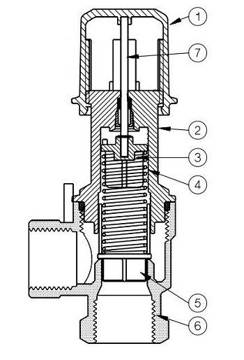 конструкція клапана Danfoss кутового AVDO